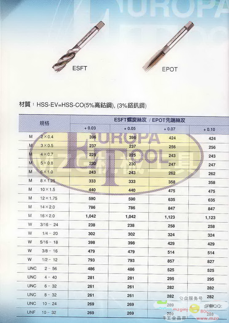 欧霸ET丝攻,铣刀,钻头,中心钻,定点钻,机械铰刀