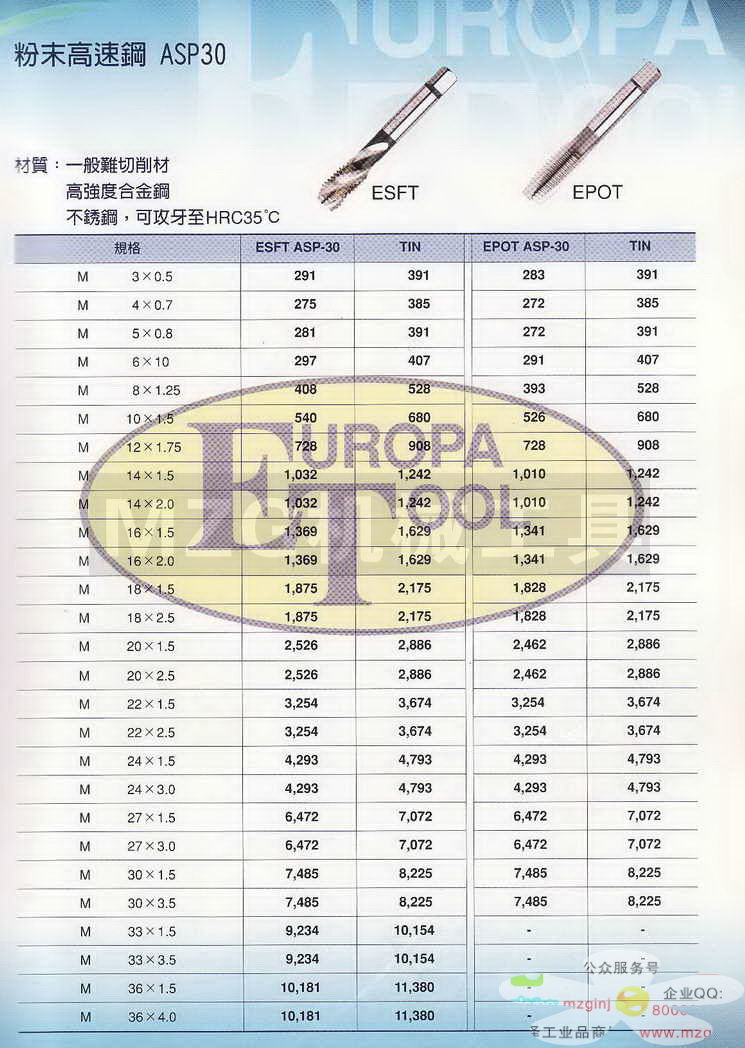 欧霸ET丝攻,铣刀,钻头,中心钻,定点钻,机械铰刀