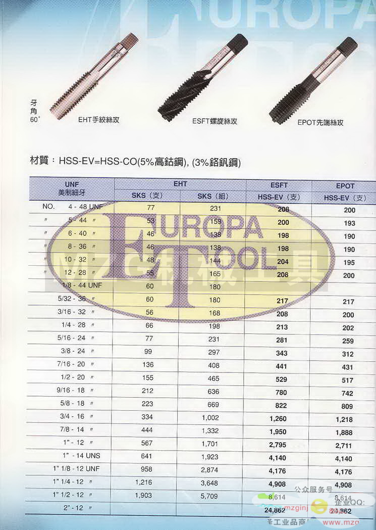 欧霸ET丝攻,铣刀,钻头,中心钻,定点钻,机械铰刀