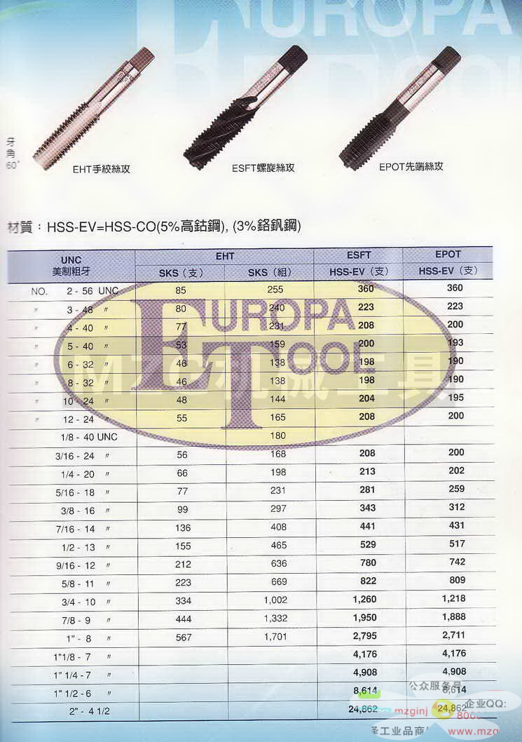 欧霸ET丝攻,铣刀,钻头,中心钻,定点钻,机械铰刀