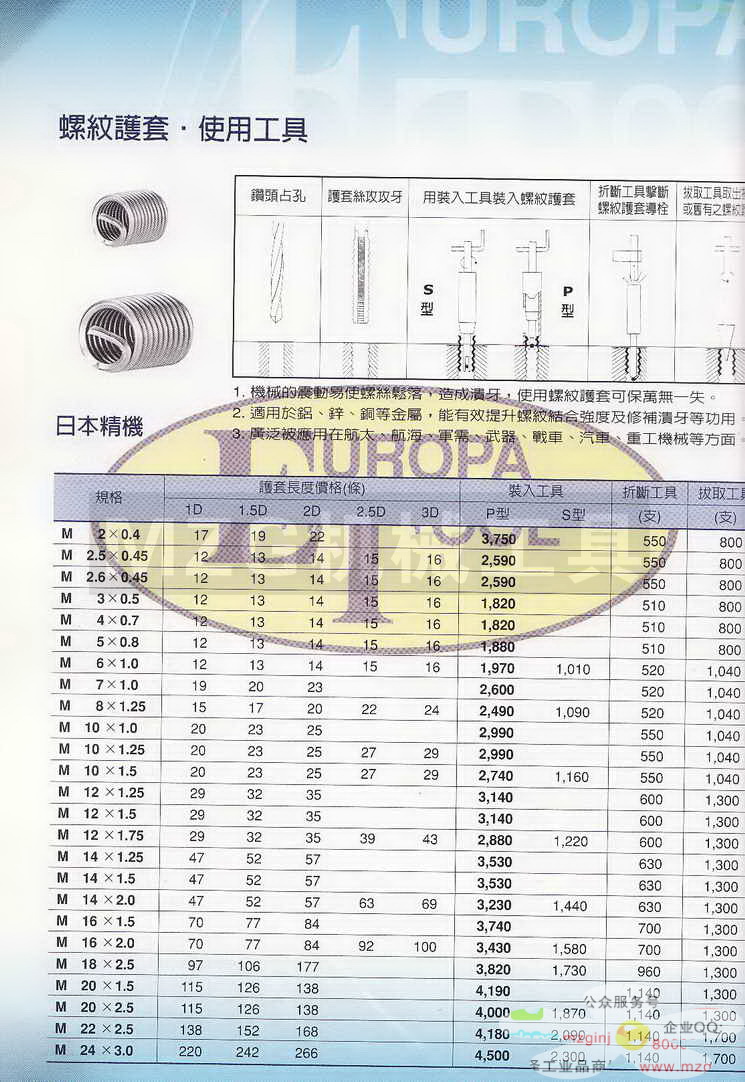 欧霸ET丝攻,铣刀,钻头,中心钻,定点钻,机械铰刀