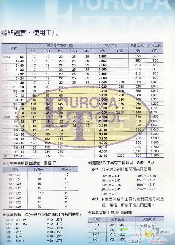 欧霸ET丝攻,铣刀,钻头,中心钻,定点钻,机械铰刀