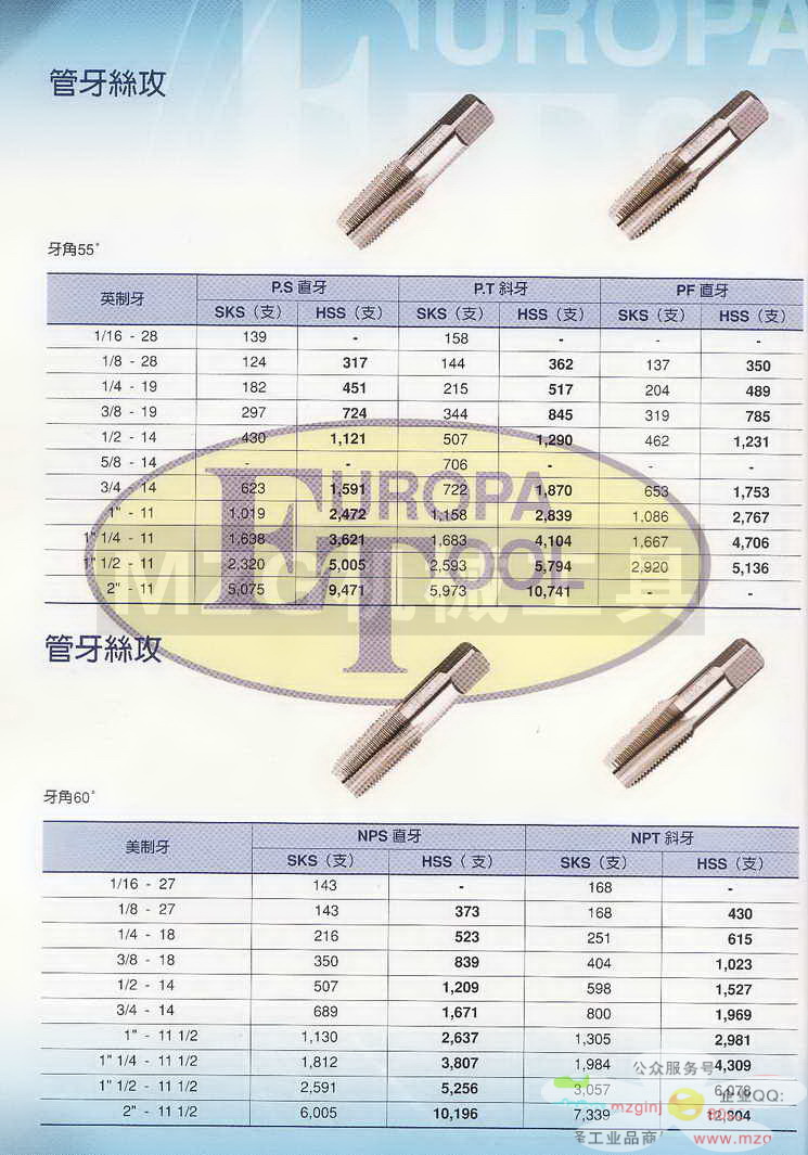 欧霸ET丝攻,铣刀,钻头,中心钻,定点钻,机械铰刀