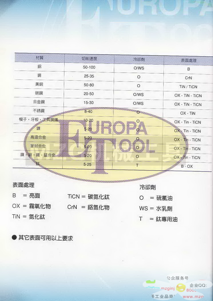 欧霸ET丝攻,铣刀,钻头,中心钻,定点钻,机械铰刀