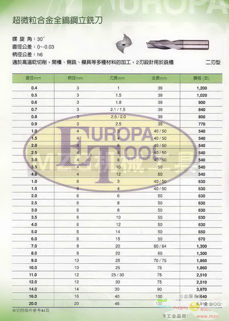 欧霸ET丝攻,铣刀,钻头,中心钻,定点钻,机械铰刀