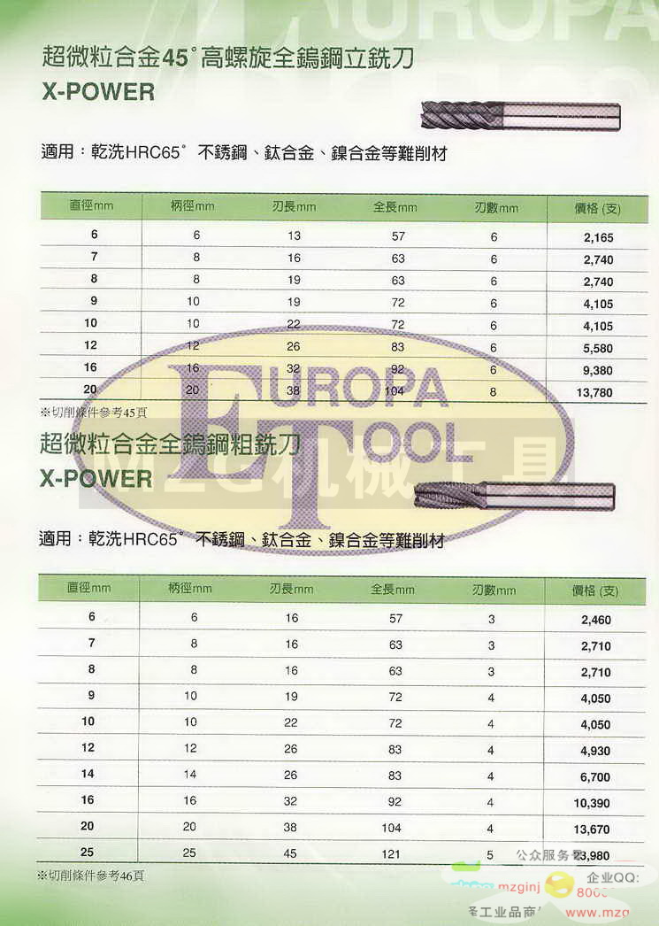 欧霸ET丝攻,铣刀,钻头,中心钻,定点钻,机械铰刀