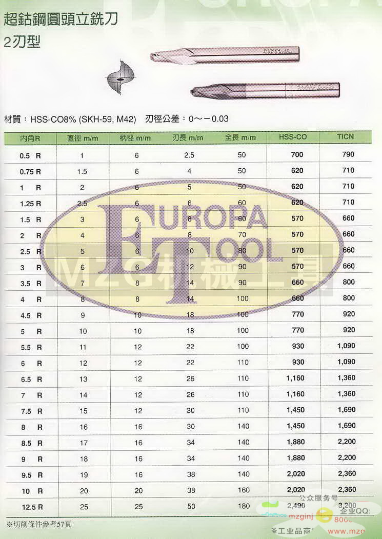 欧霸ET丝攻,铣刀,钻头,中心钻,定点钻,机械铰刀