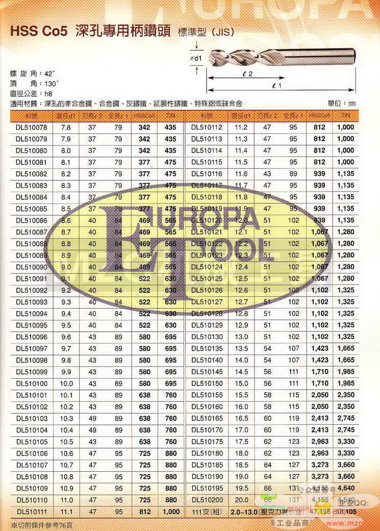 欧霸ET丝攻,铣刀,钻头,中心钻,定点钻,机械铰刀