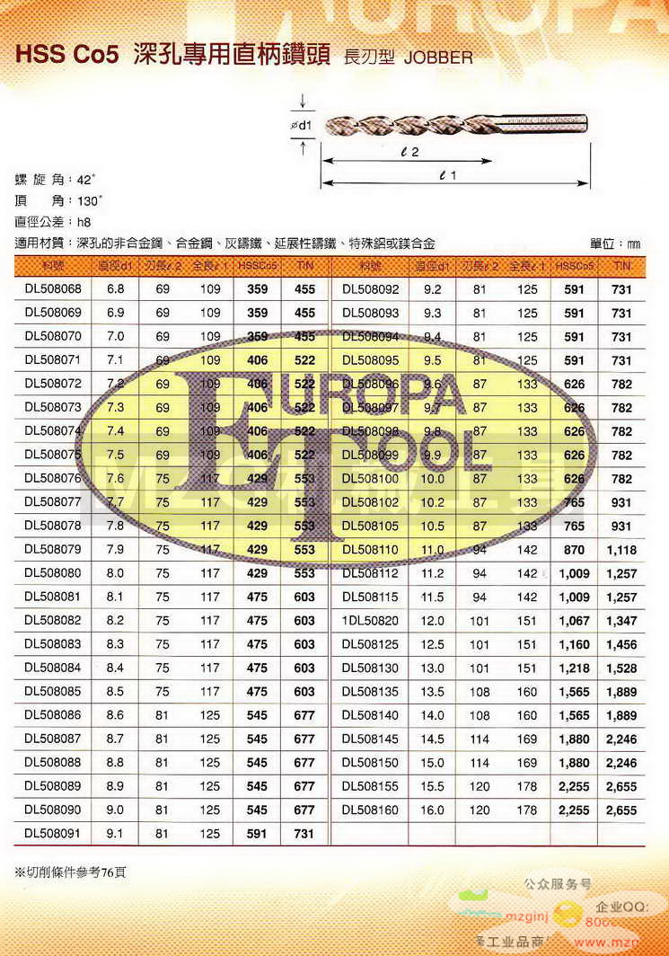 欧霸ET丝攻,铣刀,钻头,中心钻,定点钻,机械铰刀