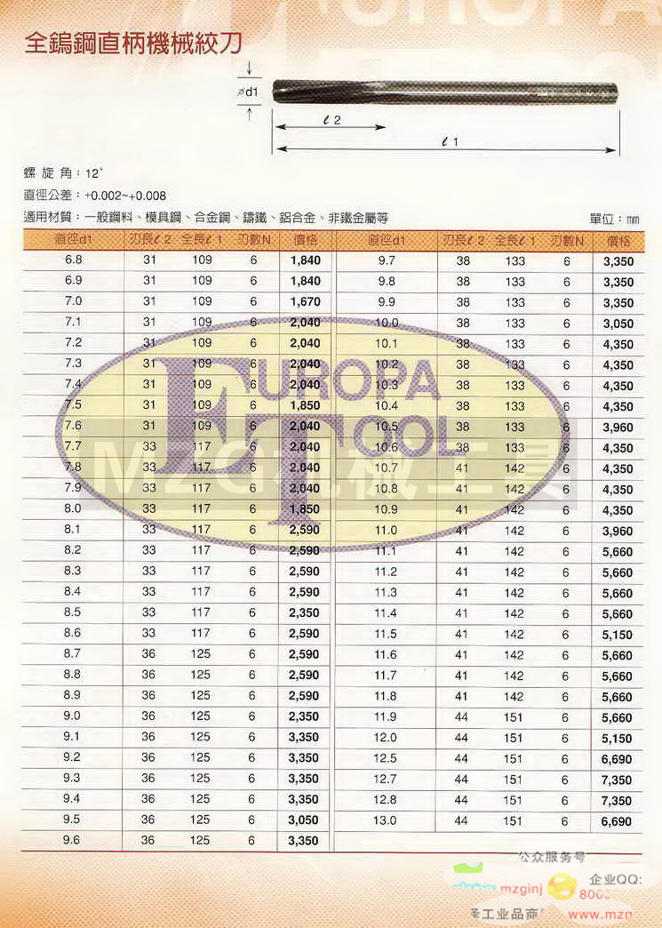 欧霸ET丝攻,铣刀,钻头,中心钻,定点钻,机械铰刀