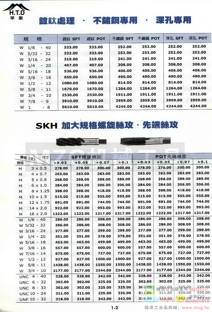 日本富士HTD丝攻,日本富士板牙板牙