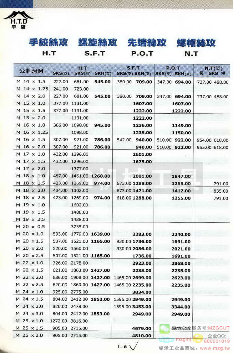 日本富士HTD丝攻,日本富士板牙板牙
