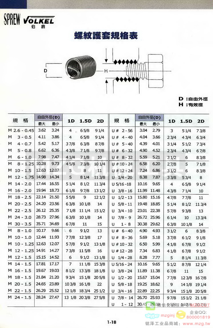 日本富士HTD丝攻,日本富士板牙板牙