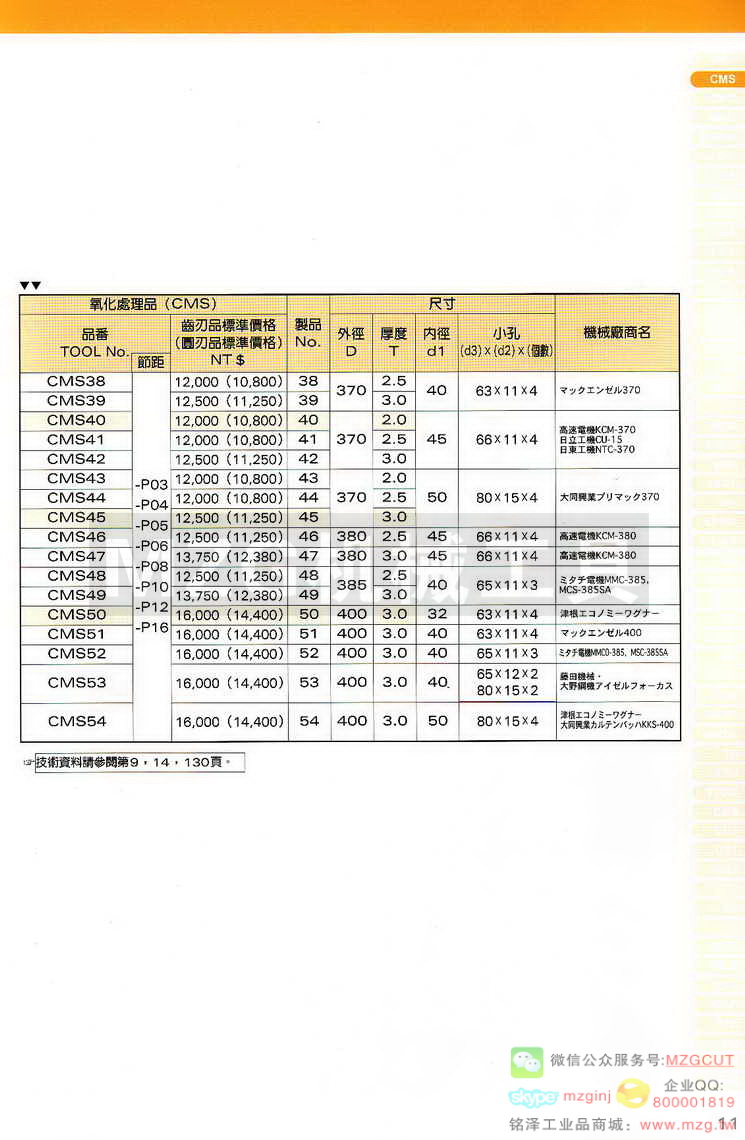 MCO锯片,MCO铰刀,MCO倒角刀