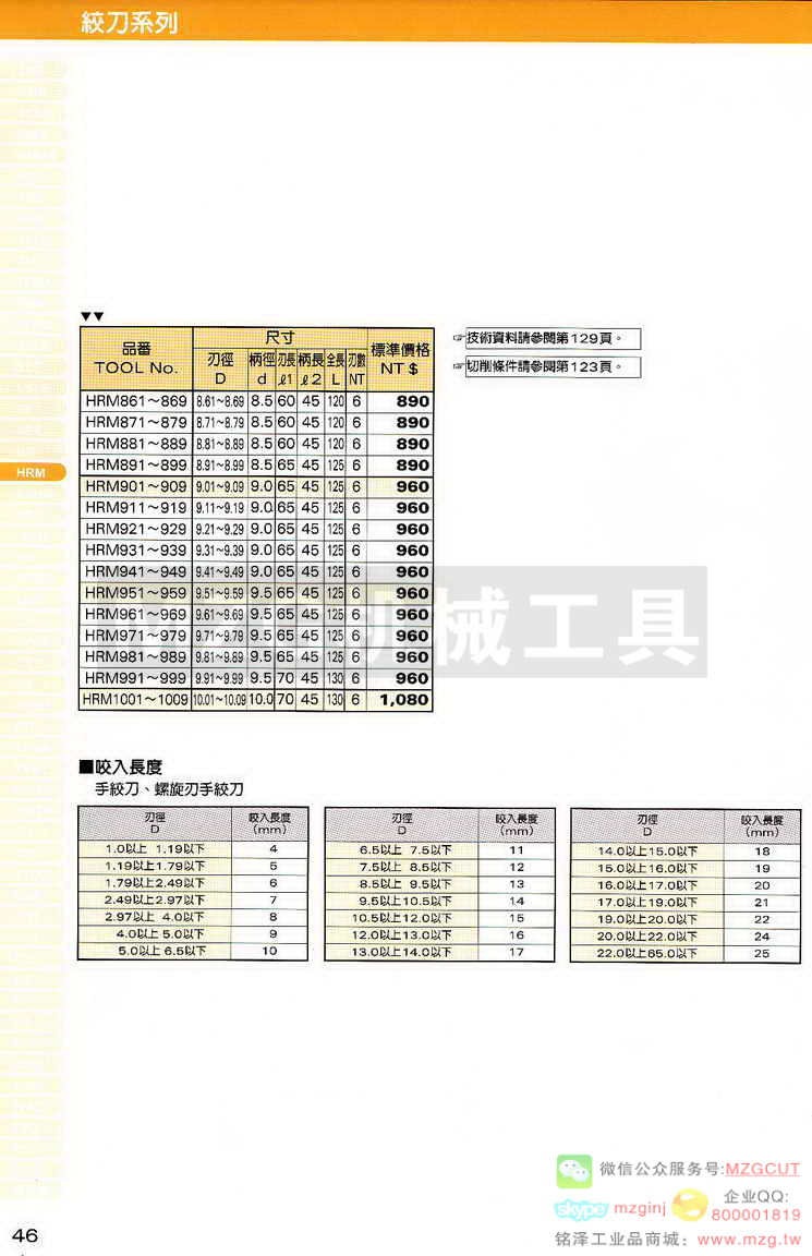 MCO锯片,MCO铰刀,MCO倒角刀