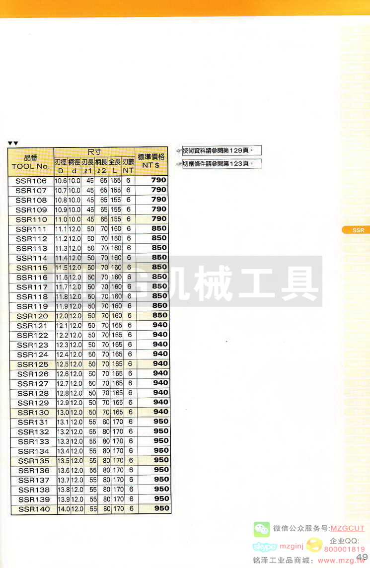 MCO锯片,MCO铰刀,MCO倒角刀