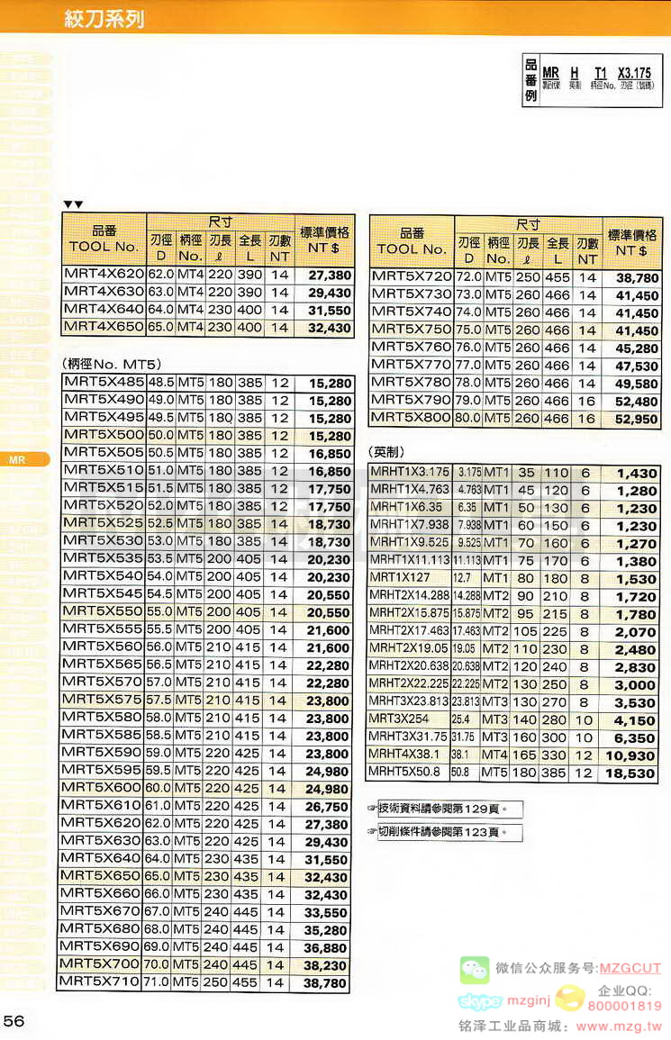 MCO锯片,MCO铰刀,MCO倒角刀