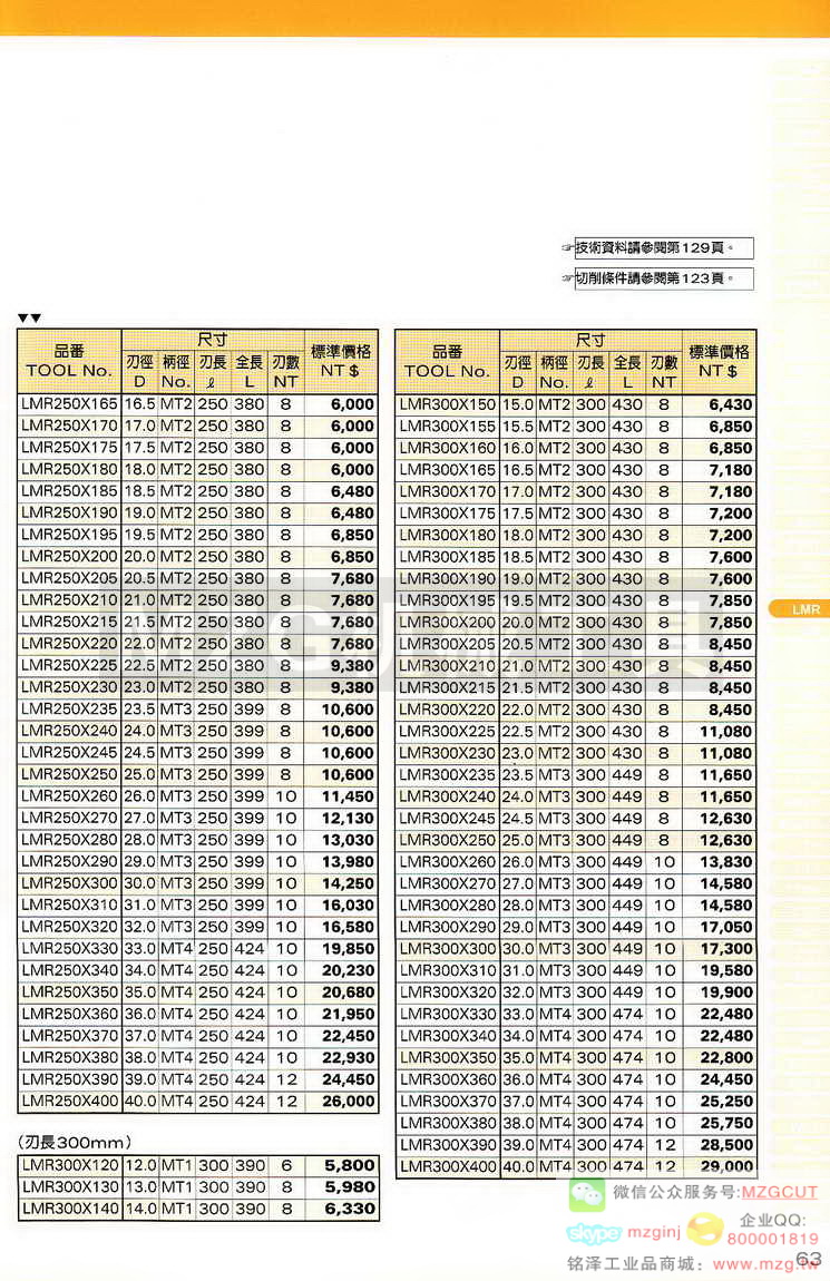 MCO锯片,MCO铰刀,MCO倒角刀