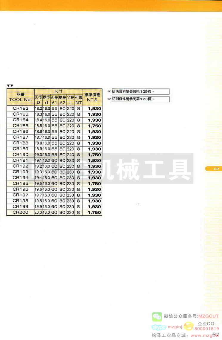 MCO锯片,MCO铰刀,MCO倒角刀