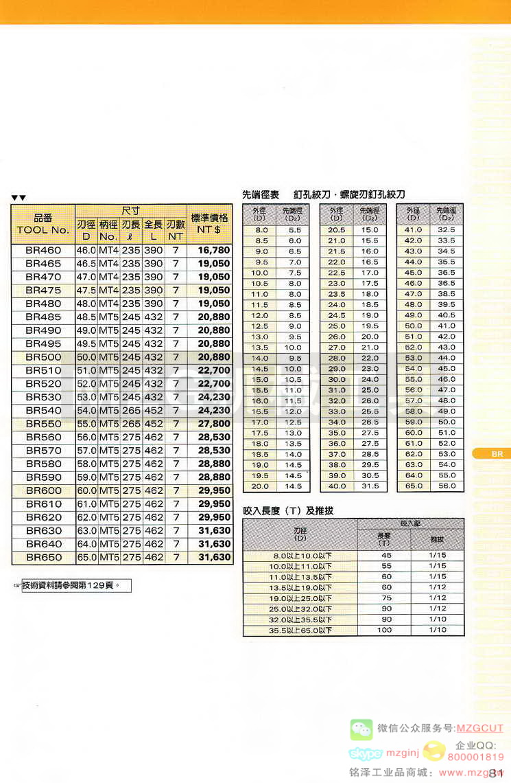 MCO锯片,MCO铰刀,MCO倒角刀