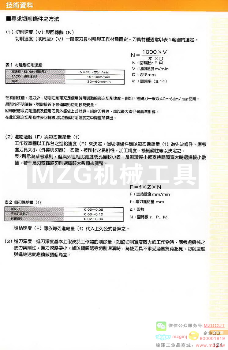 MCO锯片,MCO铰刀,MCO倒角刀