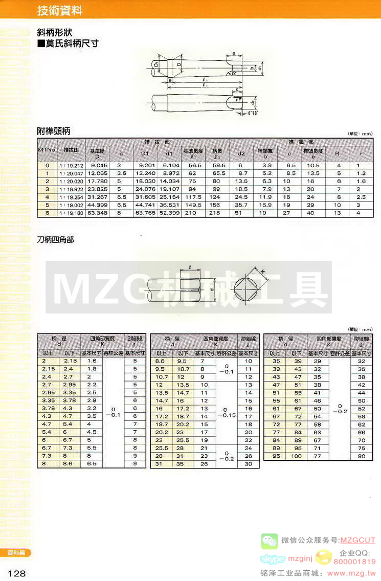 MCO锯片,MCO铰刀,MCO倒角刀