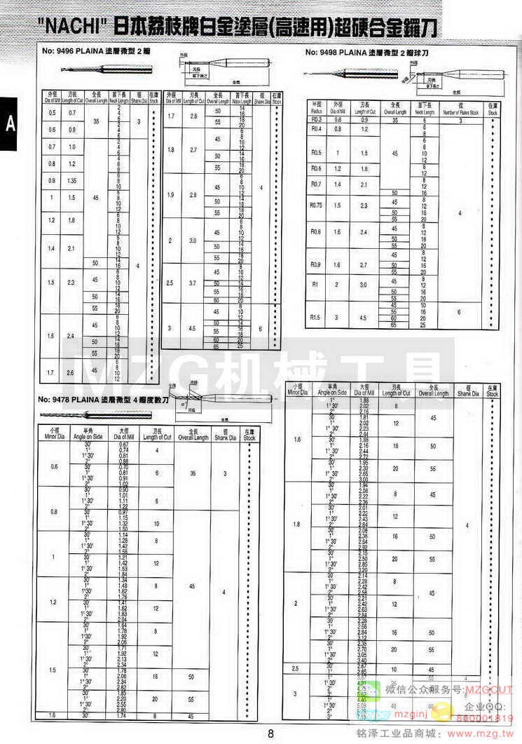 不二越NACHI铣刀钻头系列,信达SOMTA丝攻铰刀系列