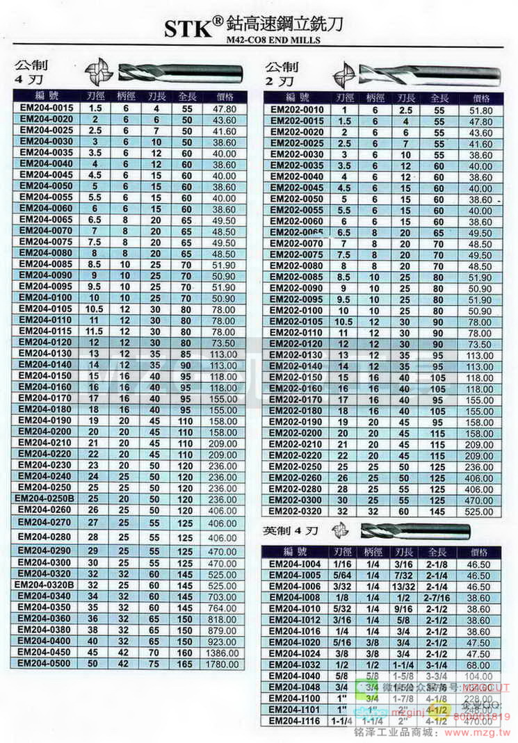 STK铣刀,STK白钢铣刀,STK钨钢铣刀