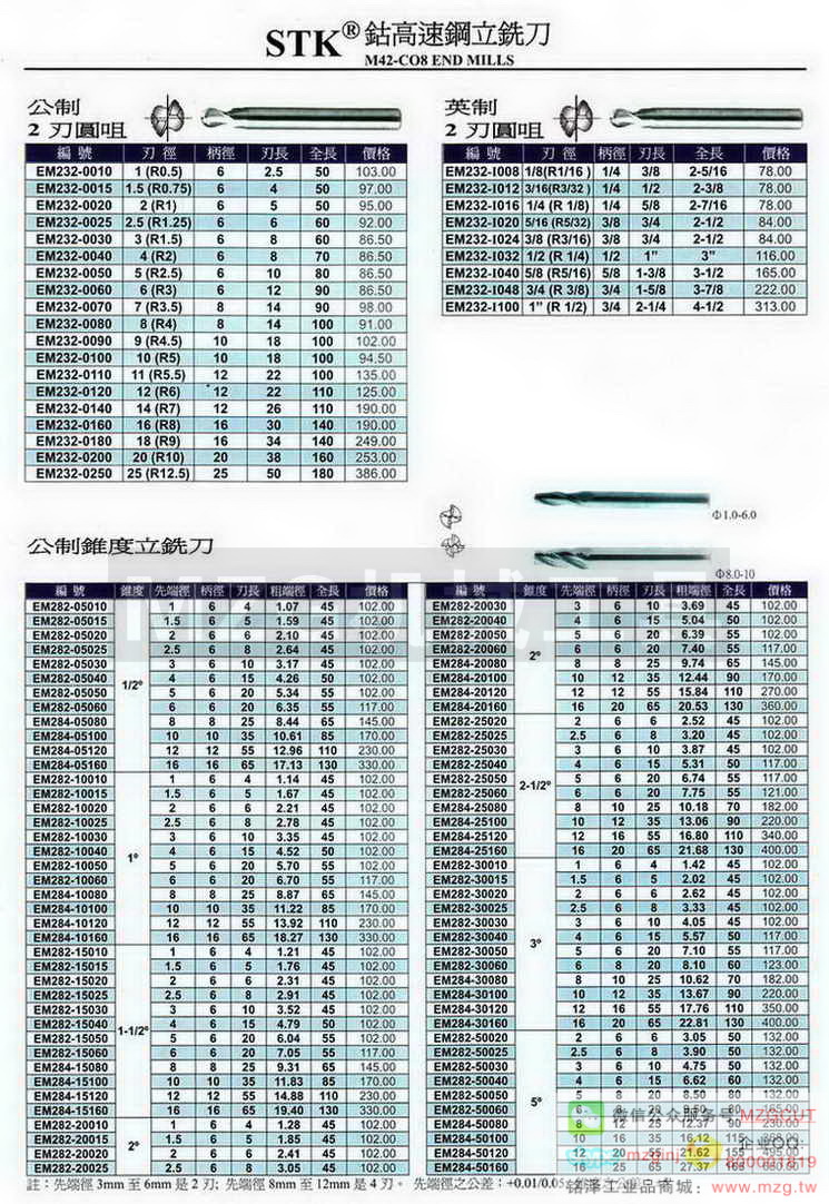 STK铣刀,STK白钢铣刀,STK钨钢铣刀