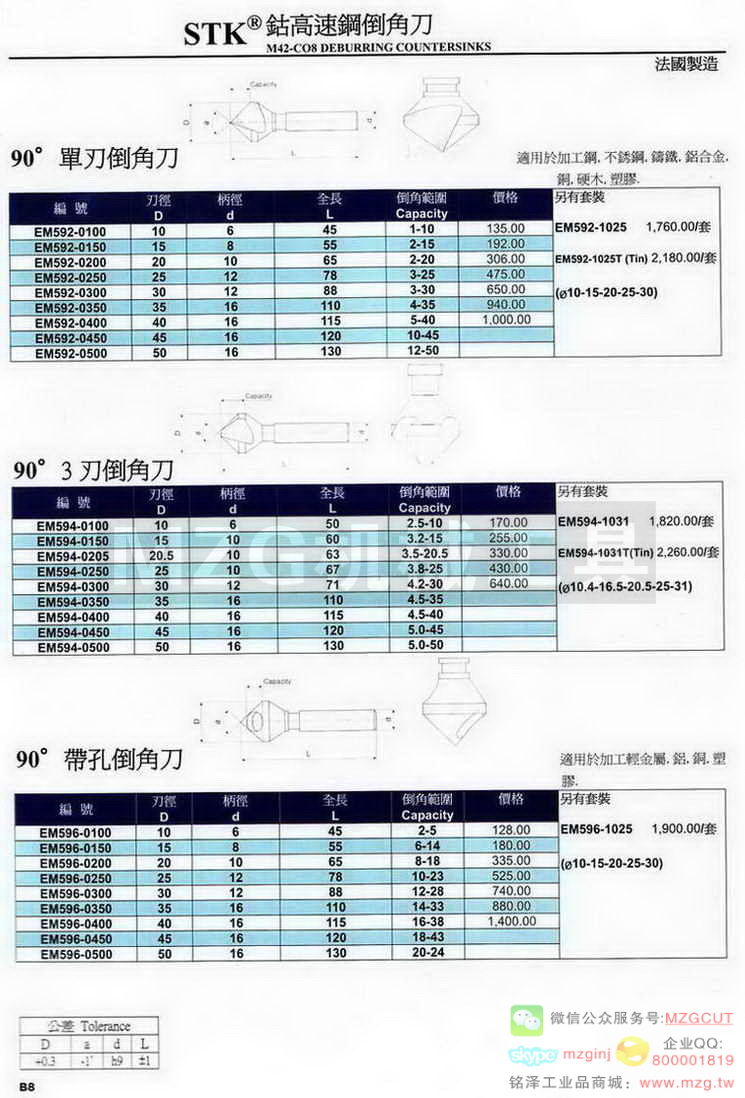 STK铣刀,STK白钢铣刀,STK钨钢铣刀