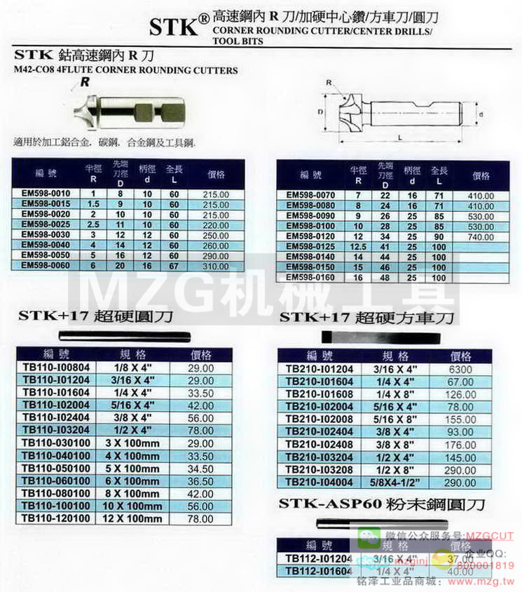 STK铣刀,STK白钢铣刀,STK钨钢铣刀