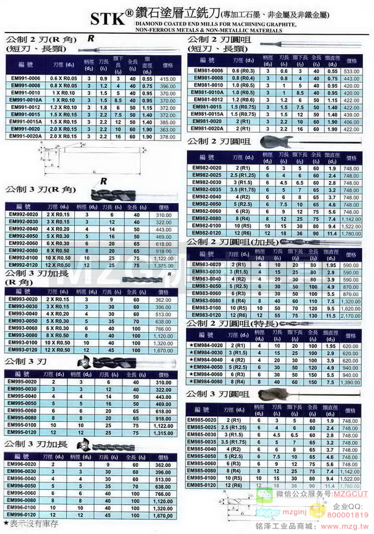 STK铣刀,STK白钢铣刀,STK钨钢铣刀