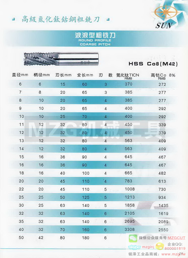 SUN白钢铣刀