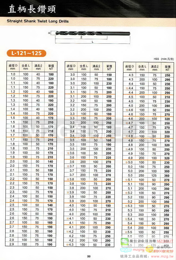 台湾苏氏SUS钻头,铣刀,丝攻