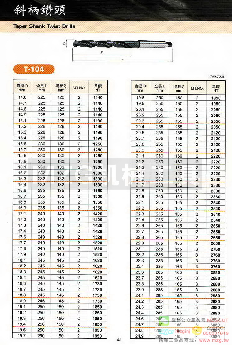 台湾苏氏SUS钻头,铣刀,丝攻