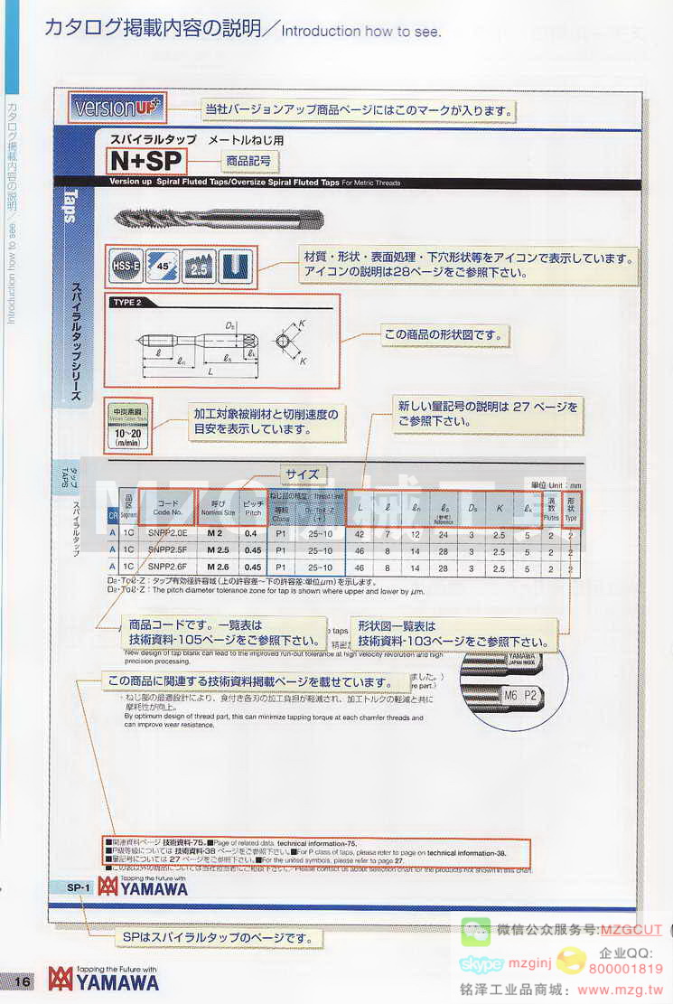 日本YAMAWA切削刀具