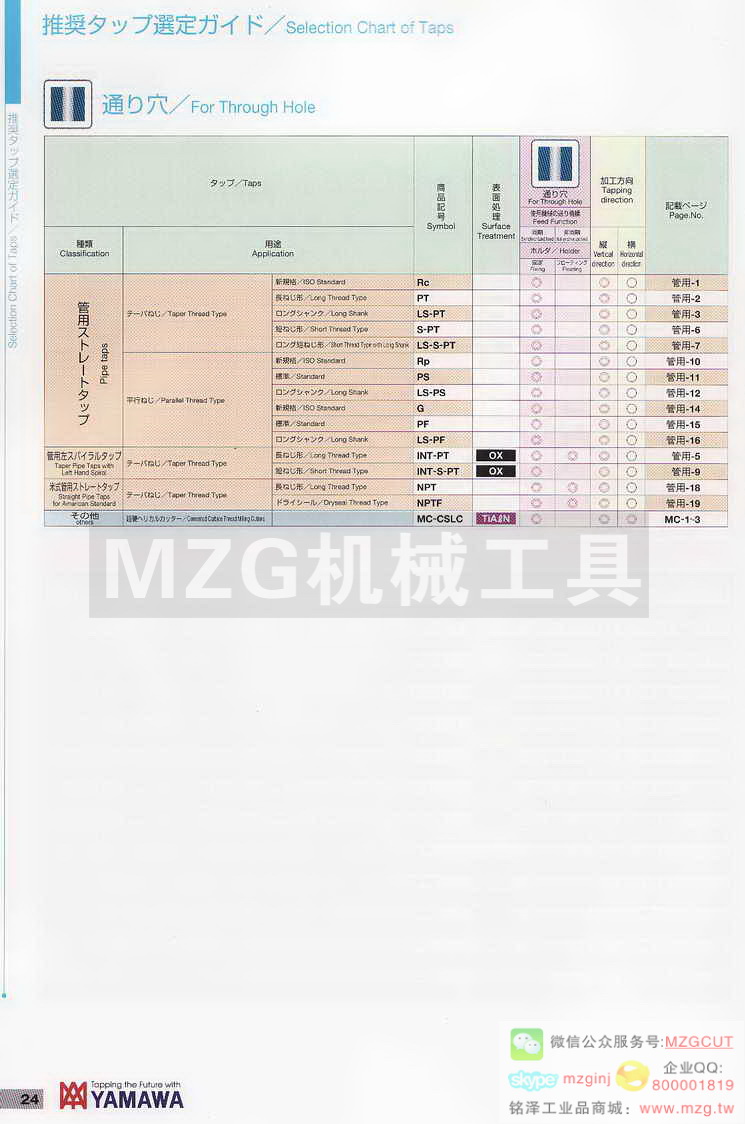 日本YAMAWA切削刀具