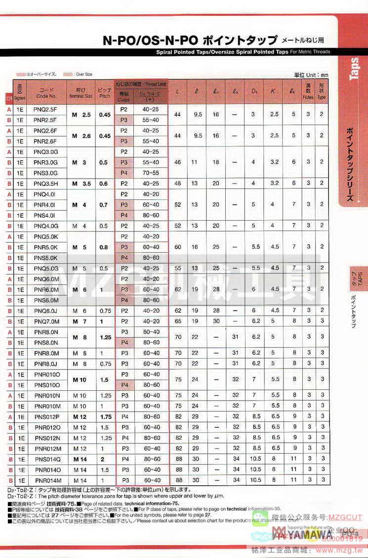 日本YAMAWA先端丝攻