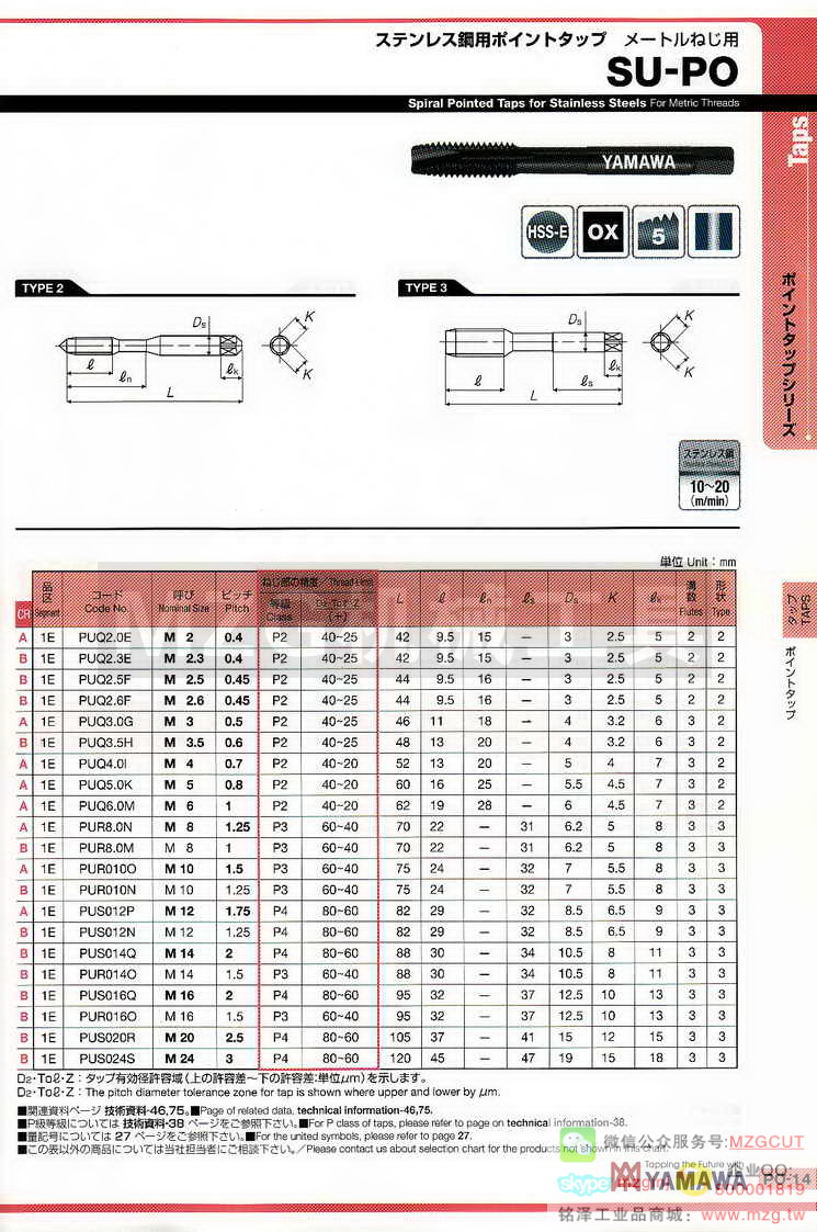 日本YAMAWA先端丝攻