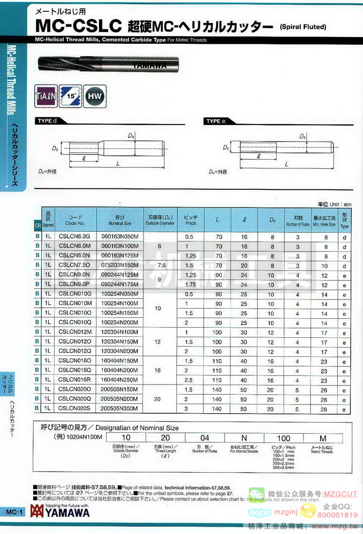 日本YAMAWA管牙丝攻