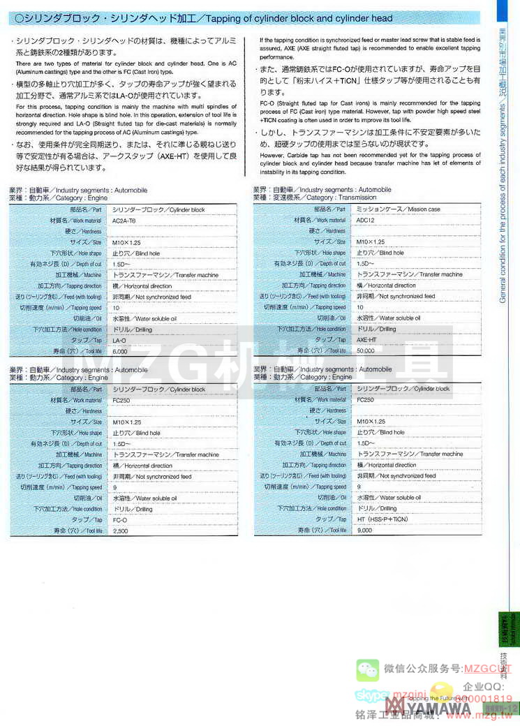日本YAMAWA技术资料