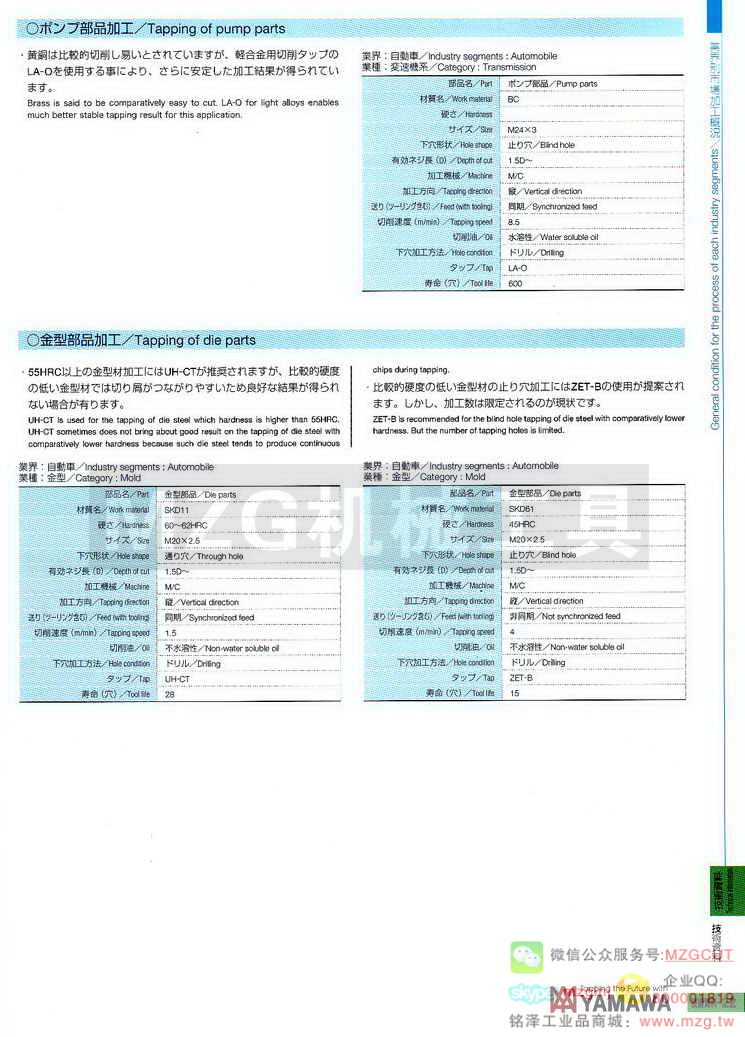 日本YAMAWA技术资料