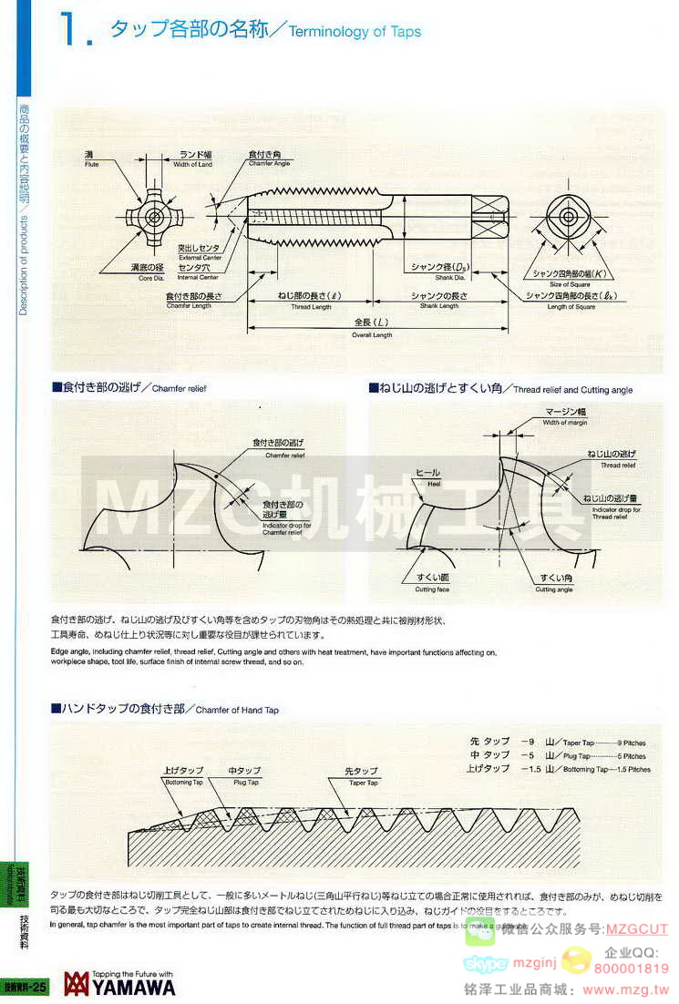 日本YAMAWA技术资料