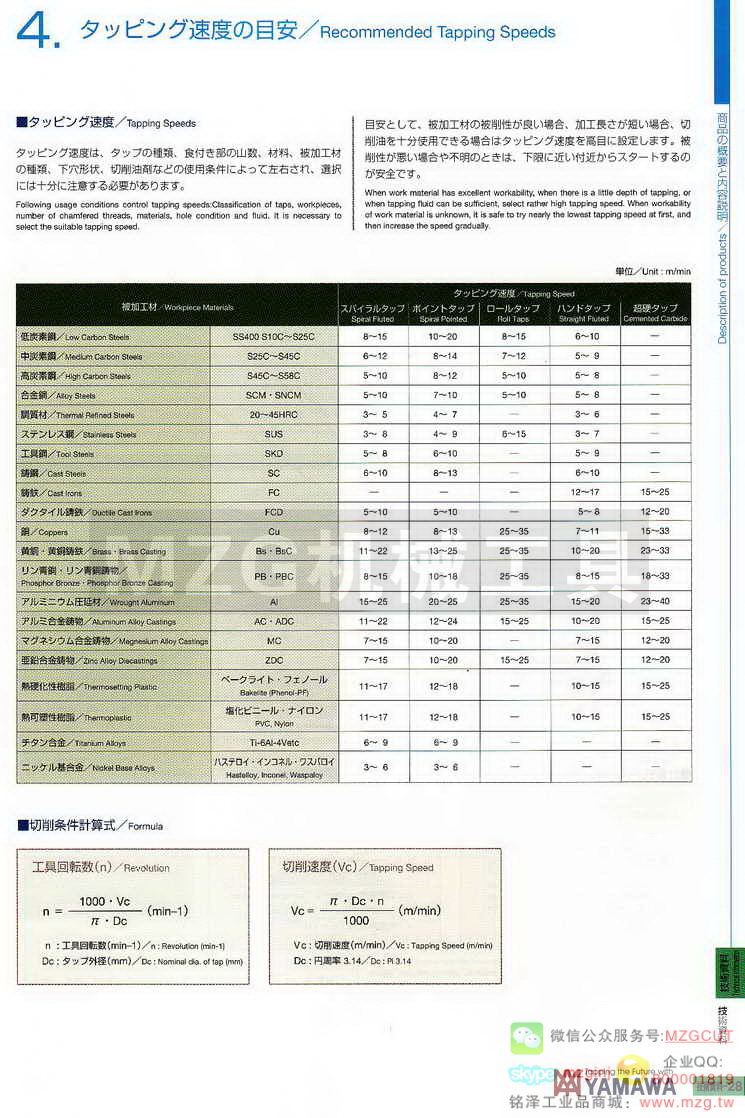 日本YAMAWA技术资料