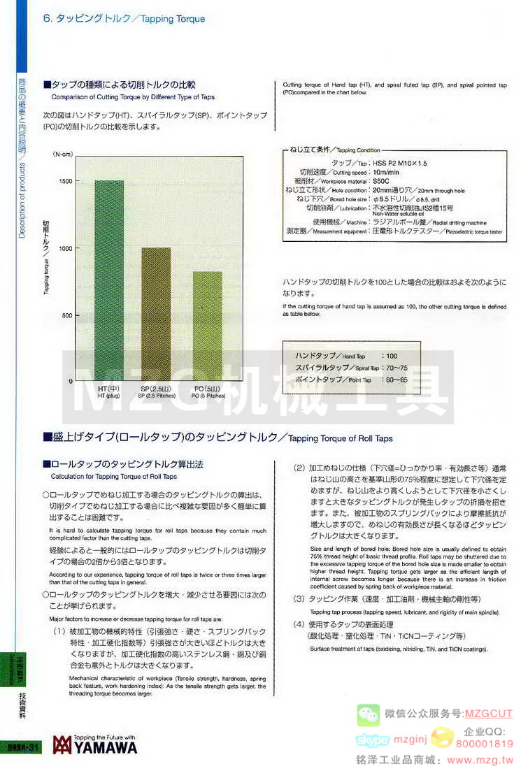 日本YAMAWA技术资料