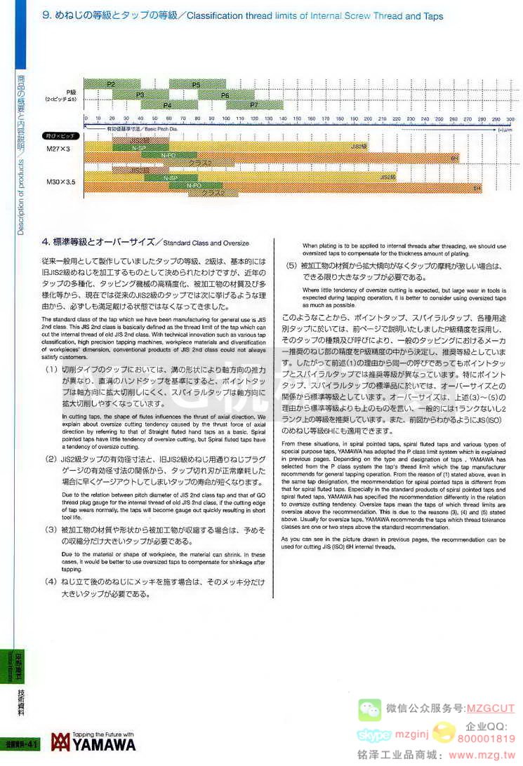 日本YAMAWA技术资料