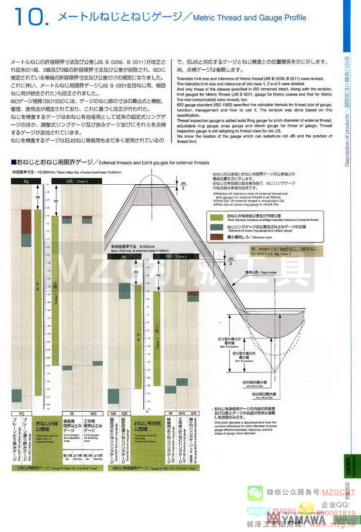 日本YAMAWA技术资料