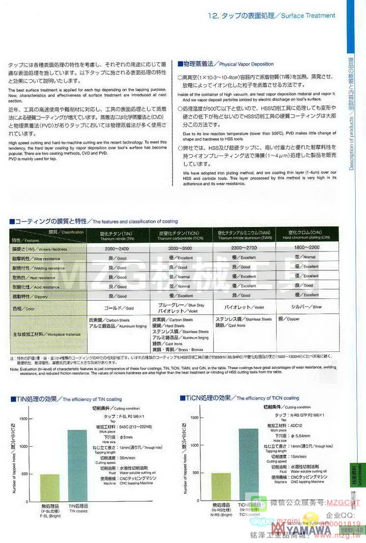 日本YAMAWA技术资料