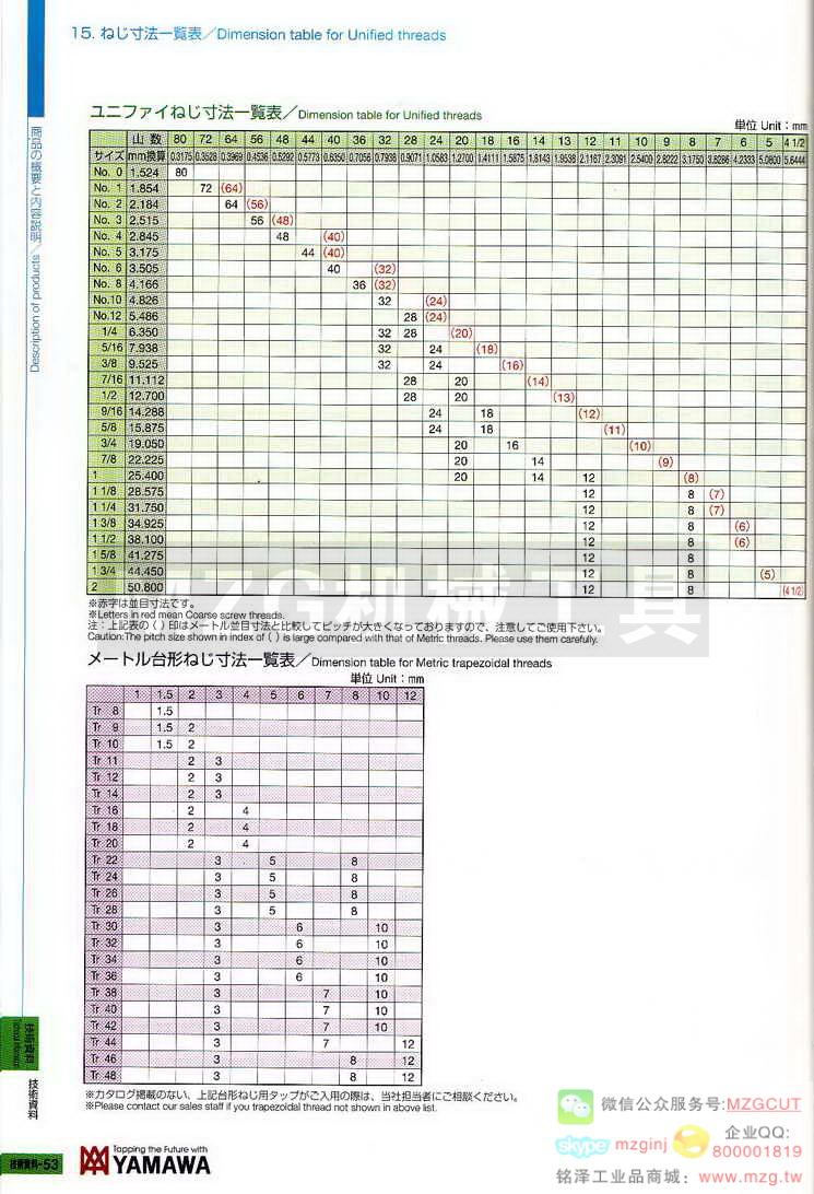 日本YAMAWA技术资料