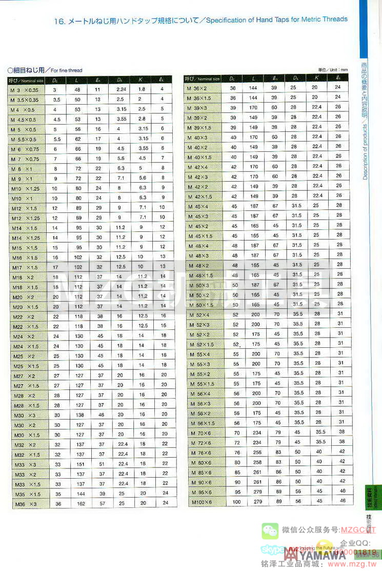 日本YAMAWA技术资料